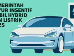 INFOGRAFIS: Pemerintah Guyur Insentif Kendaraan Pribadi Hybrid dan Listrik 2025