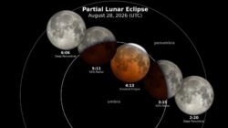 Besok! Bulan Berencana Mengalami Perubahan Warna yang Dramatis